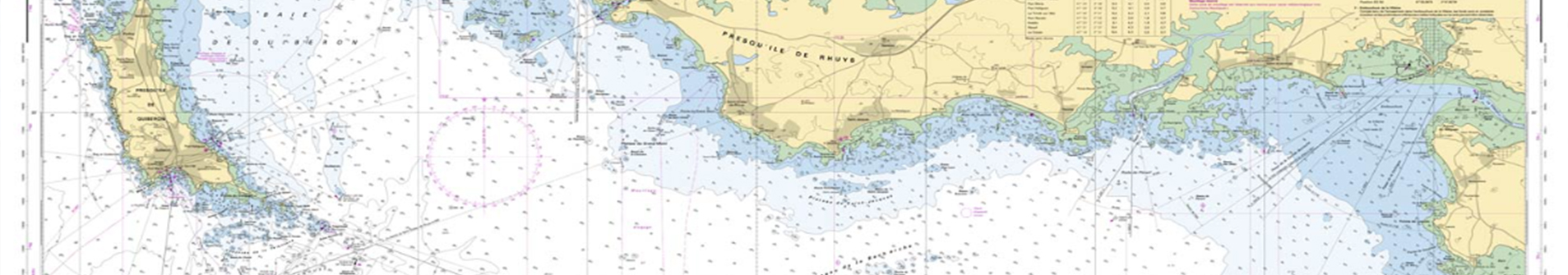Formation Permis Bateau & BIMER