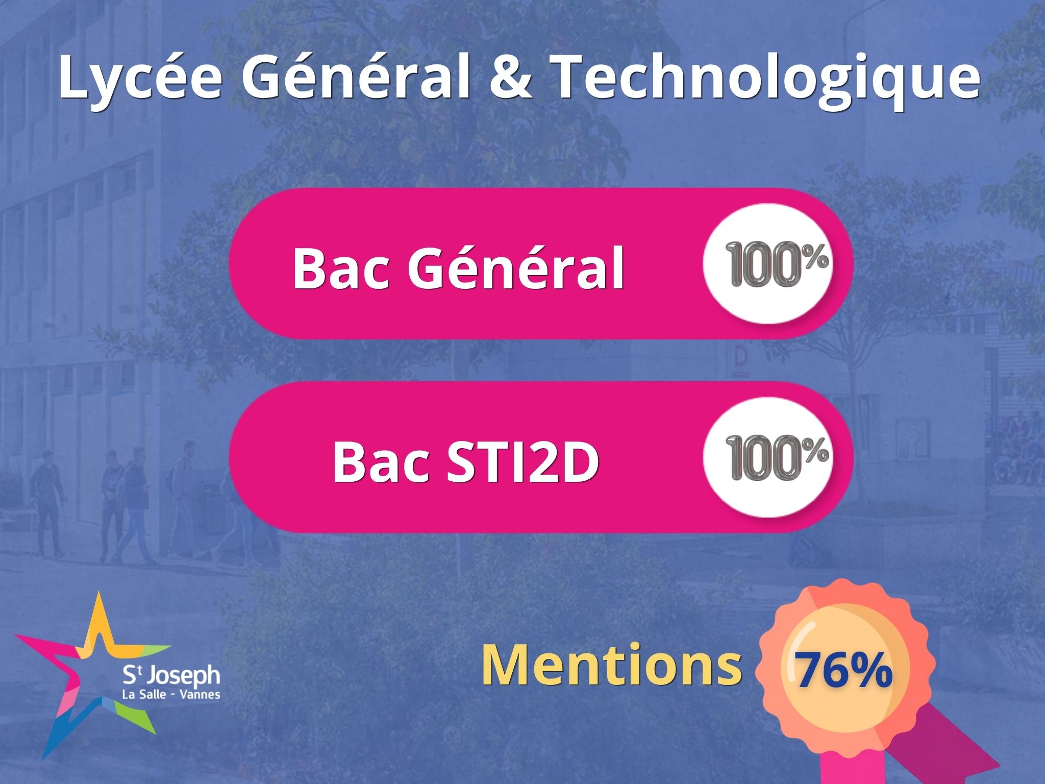 résultats au bac St Jo Vannes